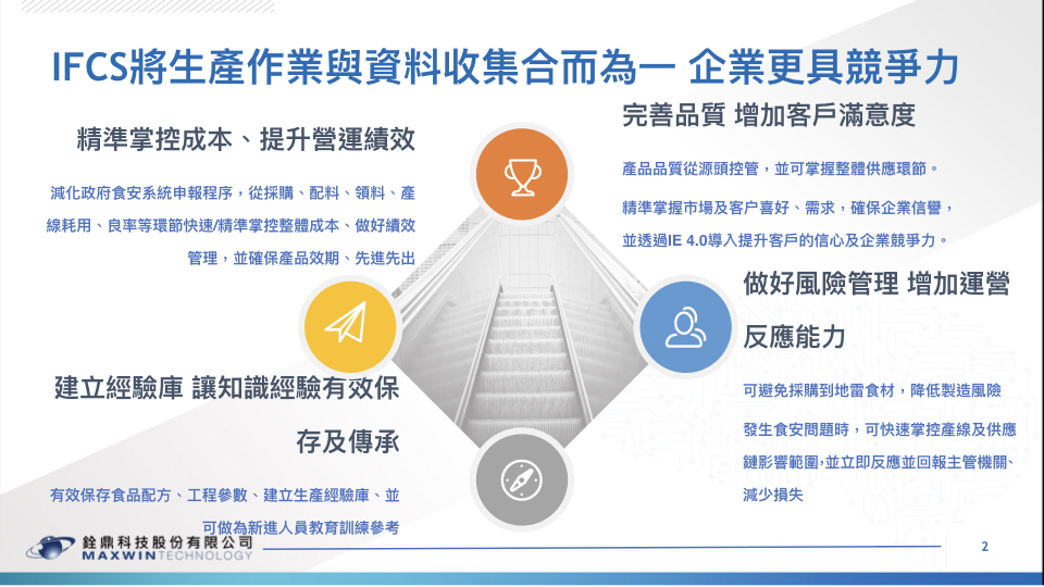 intelligent-manufacturing-system/ifcs img-2.jpeg
